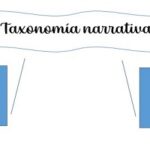 Imagen Taxonomia narrativa